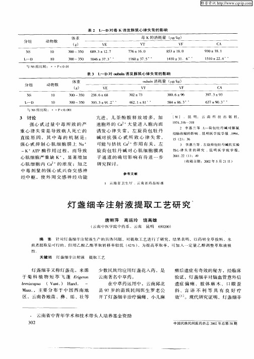 灯盏细辛注射液提取工艺研究