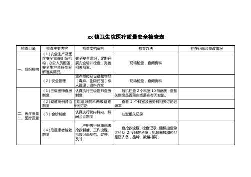 xx镇卫生院医疗质量安全检查表