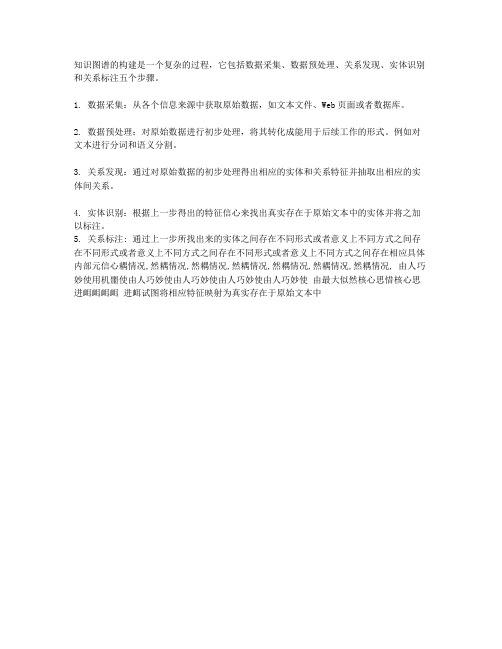 知识图谱的构建