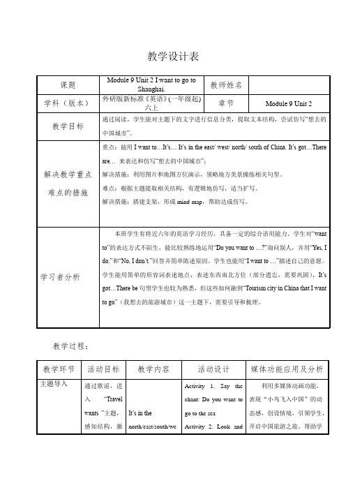 Module9Unit2IwanttogotoShanghai(教案)外研版(一起)英语六年级上册