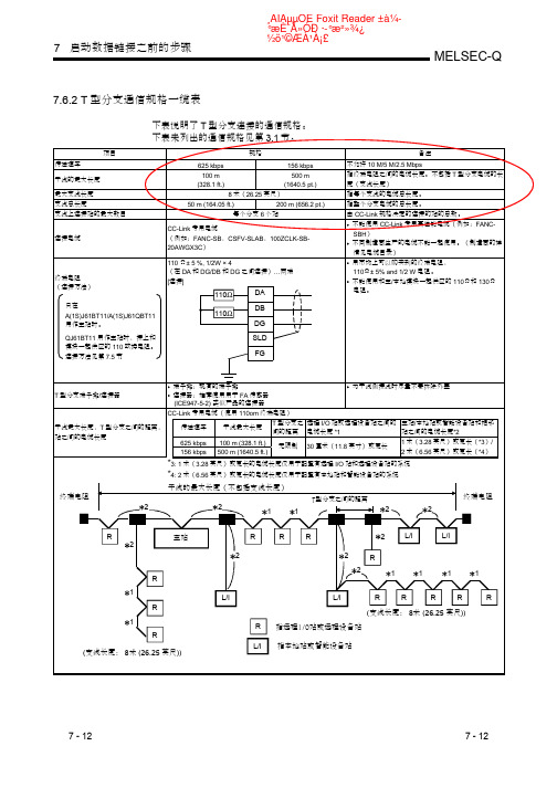 CC-LINK网络长度说明