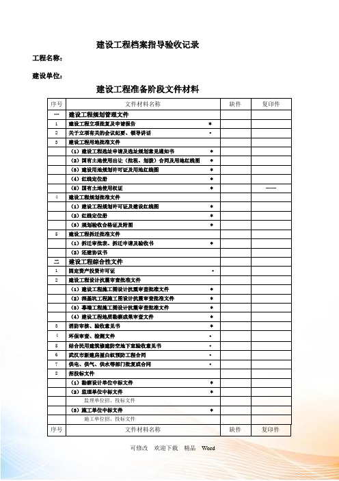 (武汉)建设工程档案归档文件资料目录清单