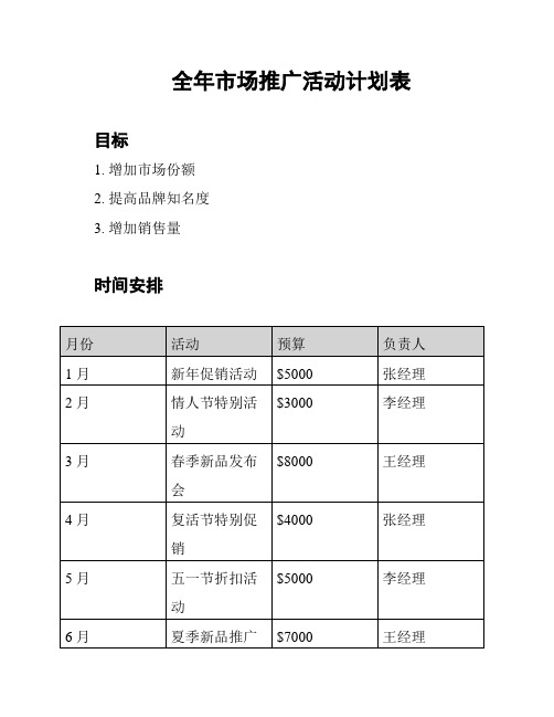 全年市场推广活动计划表