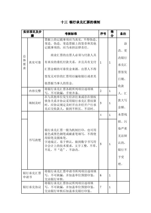 十三银行承兑汇票的填制