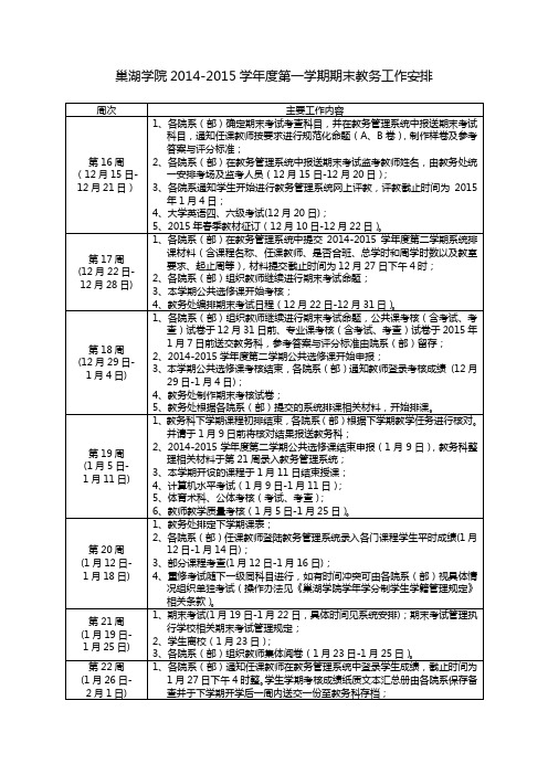 巢湖学院2014-2015学年度第一学期期末教务工作安排