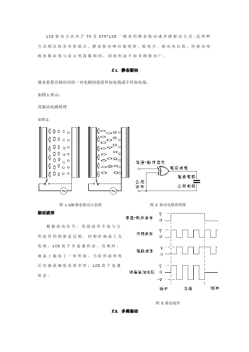 LCD的驱动方式