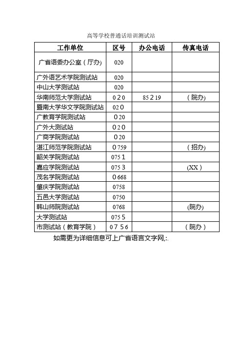 高等学校普通话培训测试站联系