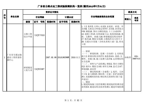 广东省公路水运工程试验检测机构一览表(截至2012年7月31日)