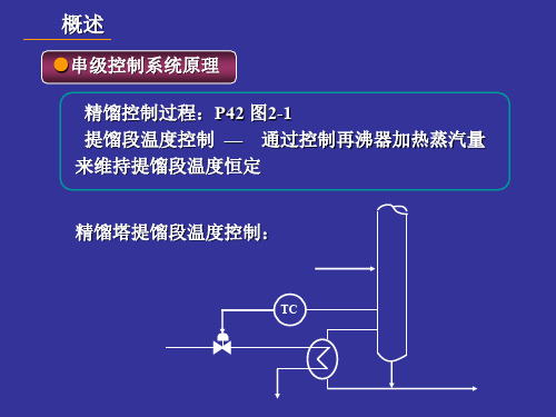 常用串级和分程控制(的介绍)