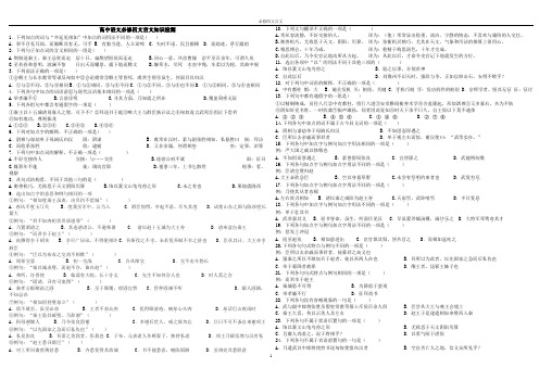 高中语文必修四文言文试题