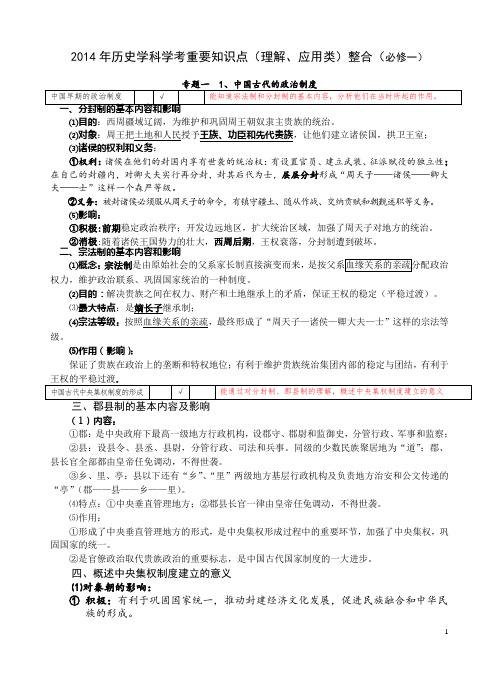 宁明中学2014年历史学科学考知识点整合必修一