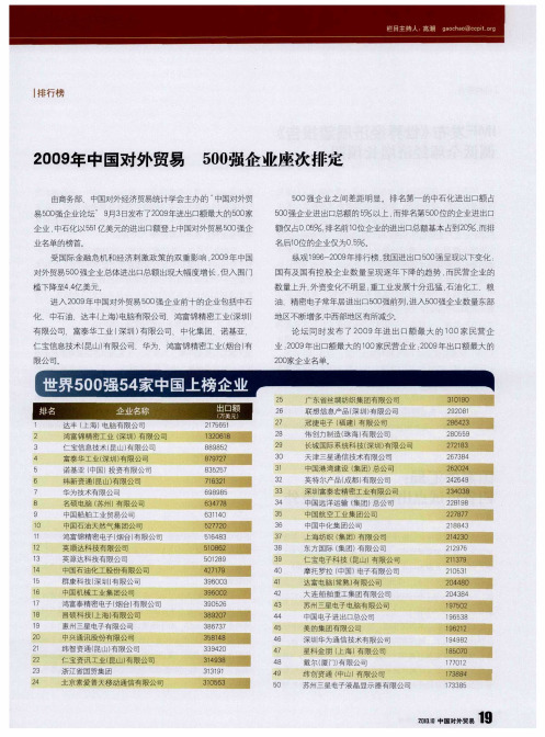 2009年中国对外贸易  500强企业座次排定