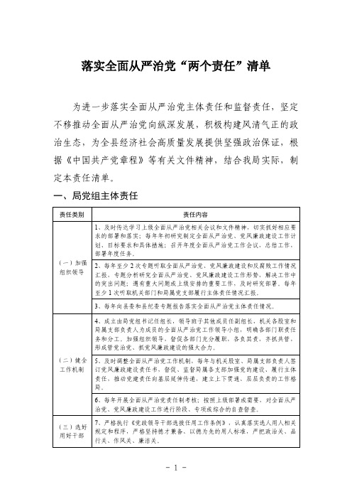 落实全面从严治党“两个责任”清单