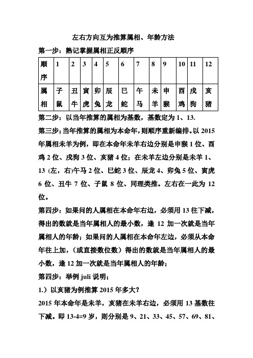 左右方向互为推算属相