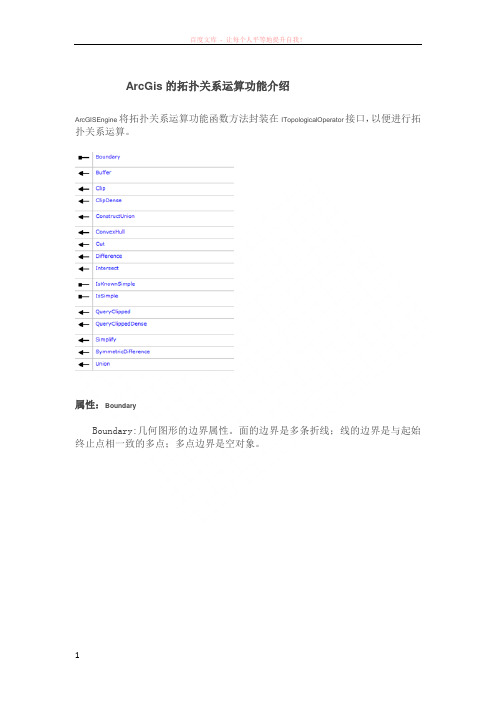 arcgis的拓扑关系运算功能介绍 (1)