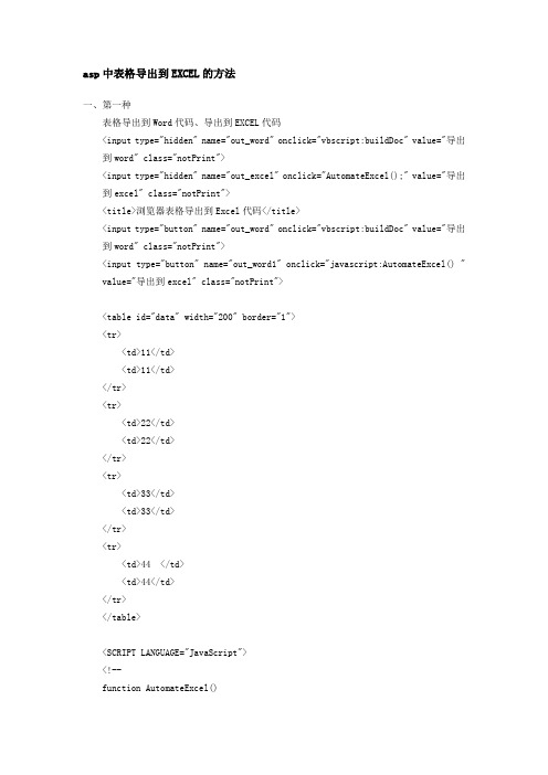 asp表格导出EXCEL的方法修改