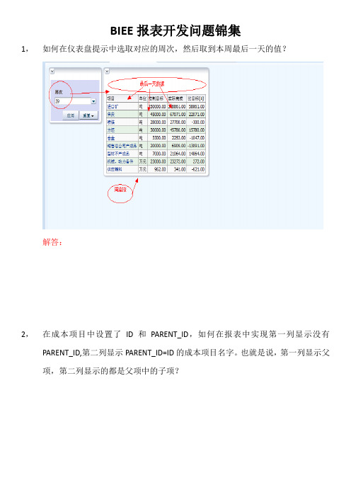 BIEE报表开发问题集