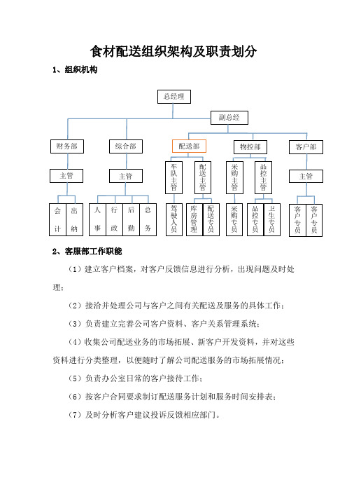 食材配送组织架构及职责划分