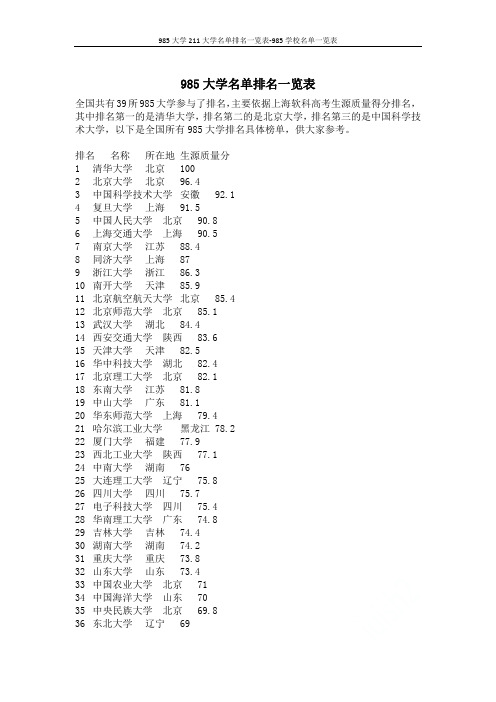 985大学211大学名单排名一览表-985学校名单一览表