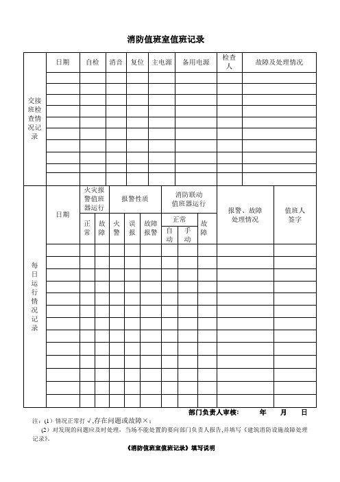 消防控制室值班记录(制式表格)