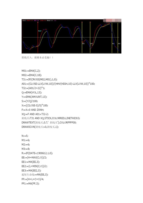 阴线买入通达信指标公式源码