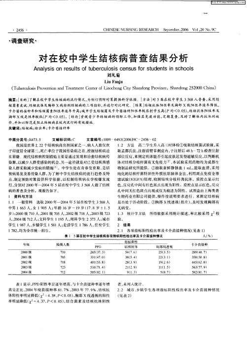 对在校中学生结核病普查结果分析