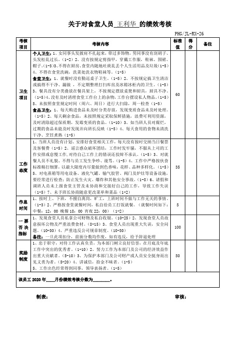 食堂员工绩效考核表