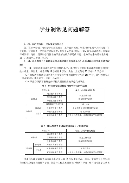 学分制常见问题解答