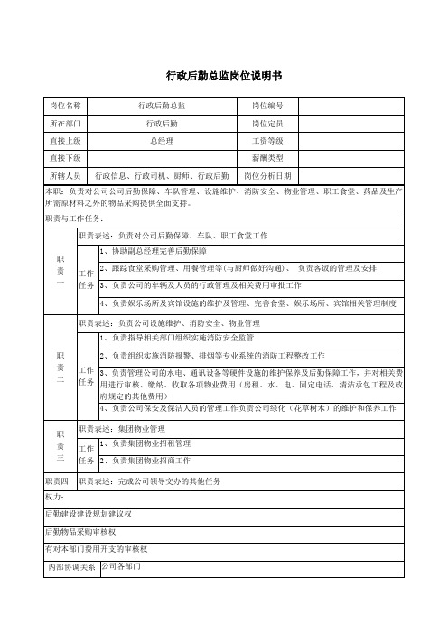 行政后勤部岗位说明书