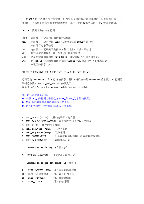 ORACLE 提供许多内部数据字典