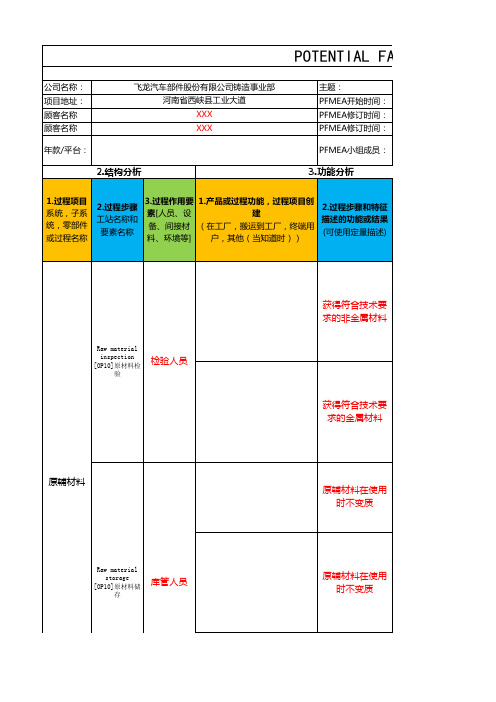 AIAG-VDA FMEA 标准案例,第五版,