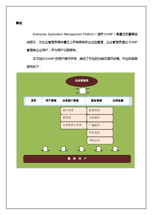 EAM用户操作手册new版p