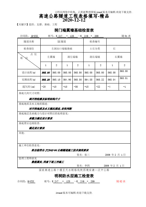 高速公路隧道工程表格填写-精品