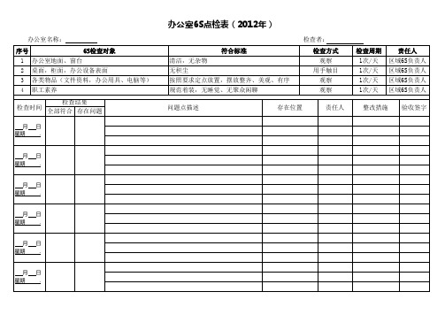 办公室6S日常检查表(办公室6S负责人用)