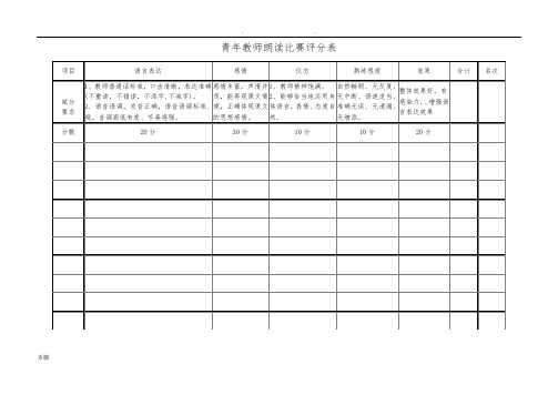 青年教师三字一话比赛评分表