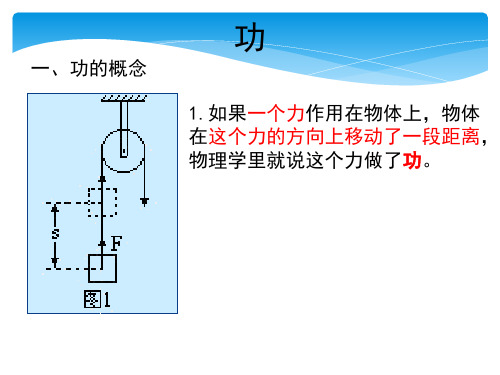 人教版八年级物理下学期第十一章第一节《功》ppt课件