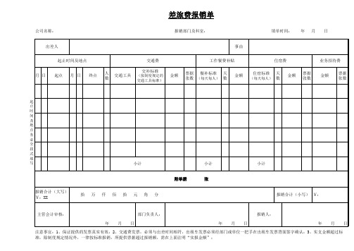 差旅费用报销单(样本)