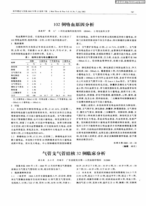 气管支气管结核32例临床分析