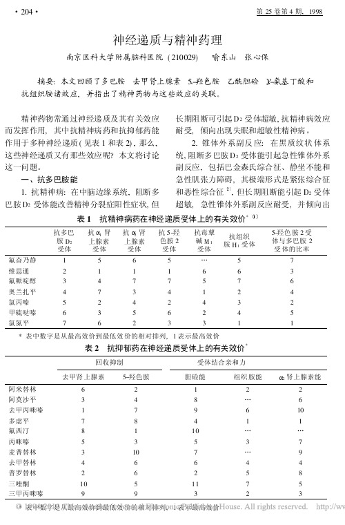 神经递质与精神药理