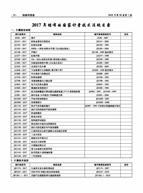 颁布的国家计量技术法规目录.pdf