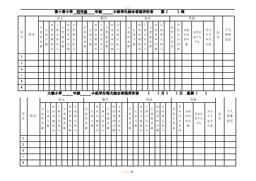 小组成员个人评价表
