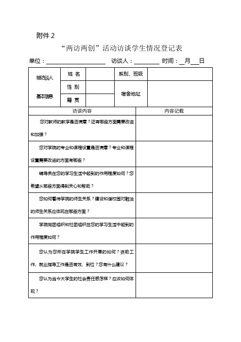 两访两创”活动访谈学生情况登记表