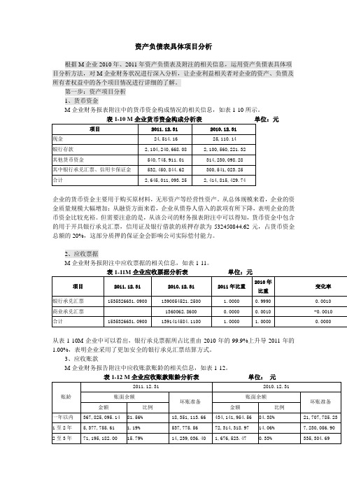 资产负债表具体项目分析1