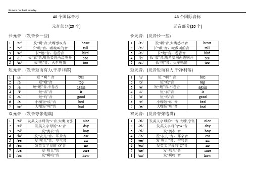 48个国际音标