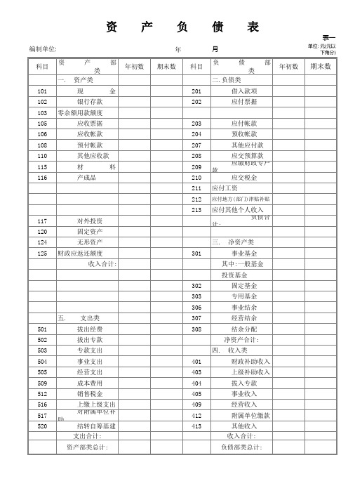 事业单位会计报表及科目