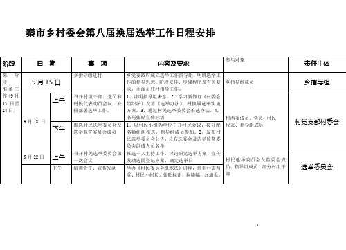 秦市乡第八届村委会换届选举日程安排