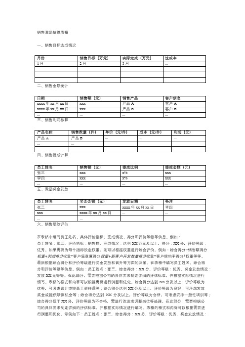 销售激励核算表格