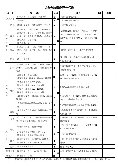 中医护理技术操作考核标准(艾条灸法)