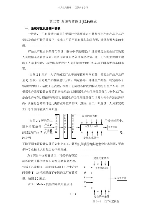 系统布置设计(SLP)模式