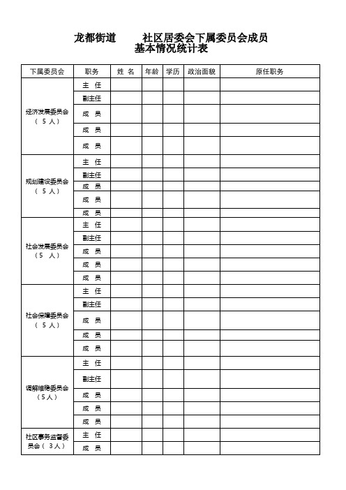 1.14社区居委会下属机构成员统计表